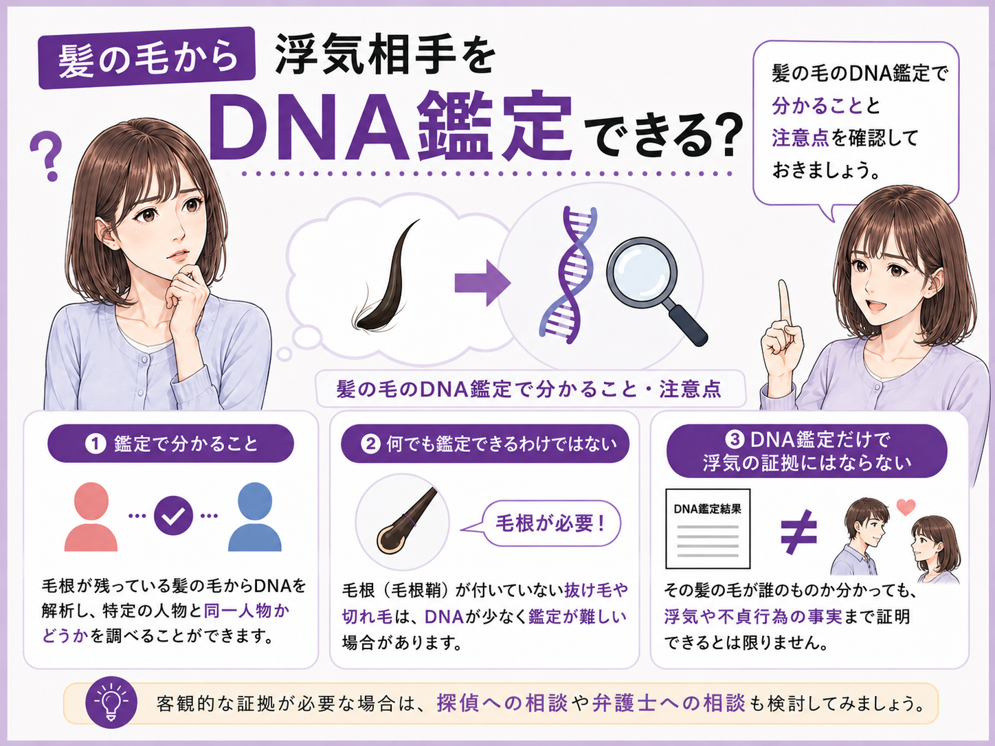 ���̖т��畂�C�����DNA�Ӓ�ł���H