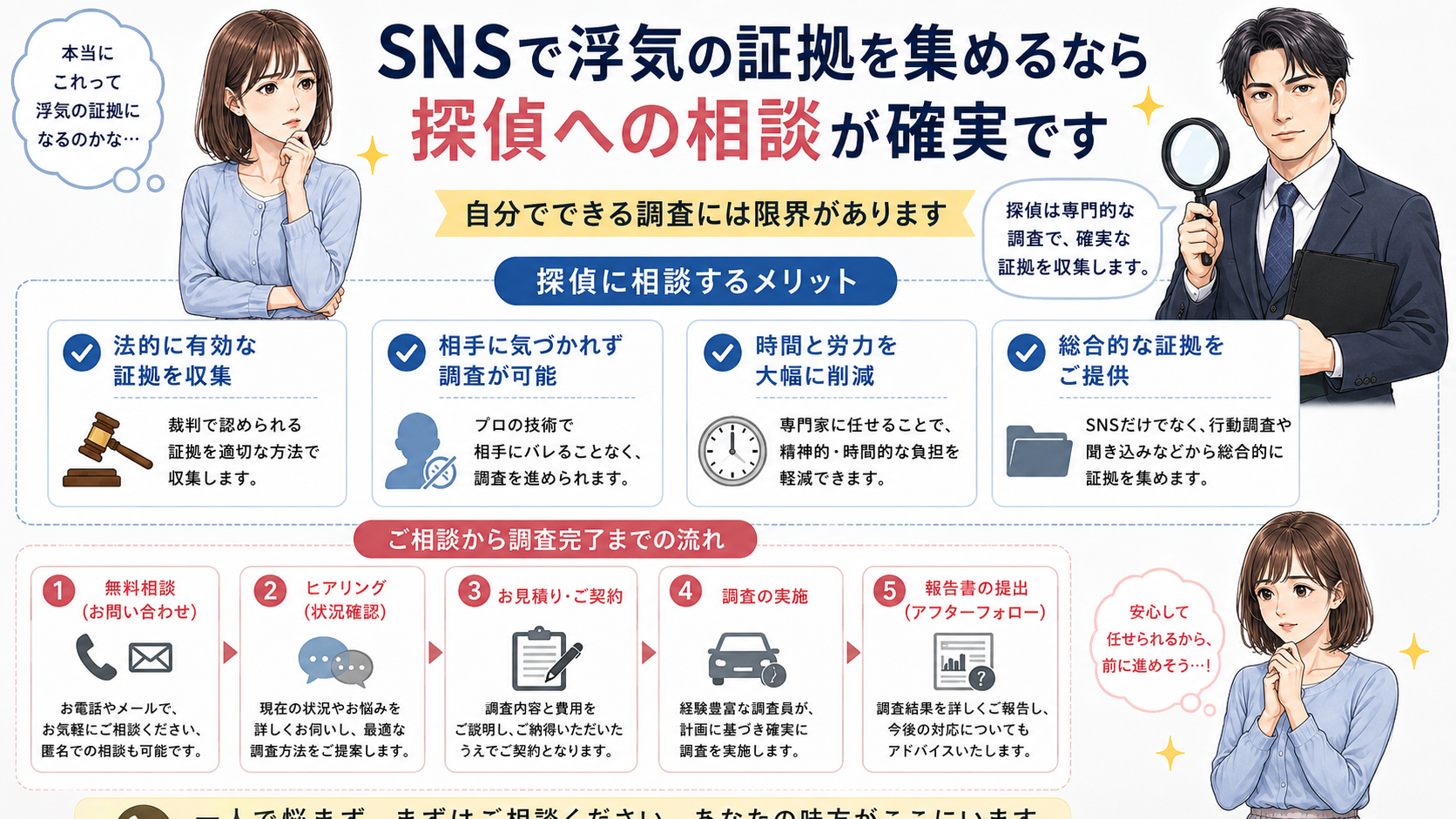 SNS浮気調査の方法まとめ